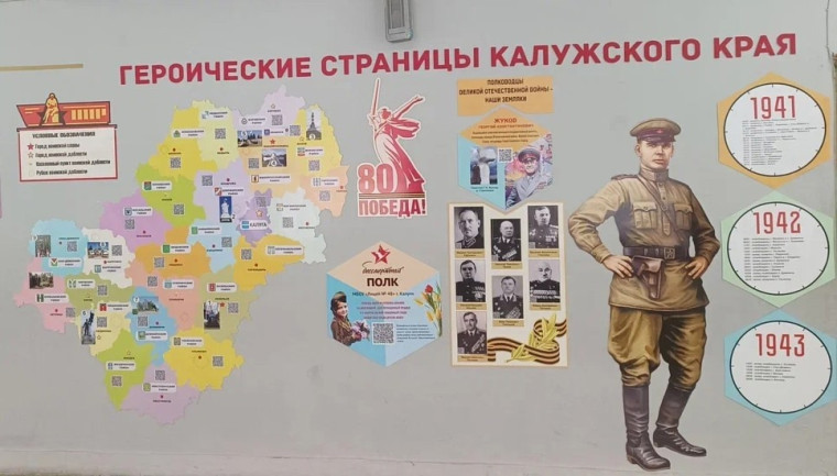 торжественное открытие экспозиции под названием «Героические страницы Калужского края».
